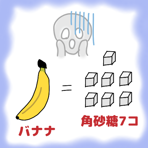 27w 糖負荷検査で不合格 妊婦はバナナに注意 まるちゃんの妊娠 出産 子育てブログ